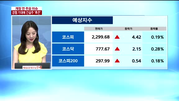 [공시앤리포트]전일 장 마감 후 주요 공시,오늘 주목할 리포트,오늘의 투자전략