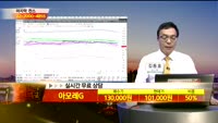 [종목상담]아모레G(002790)