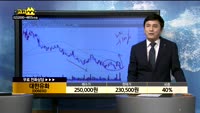 [종목상담]대한유화(006650)