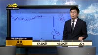 [종목상담]효성(004800)