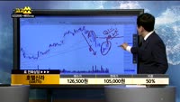 [종목상담]호텔신라(008770)