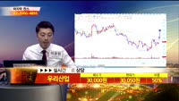 [종목상담]우리산업(215360)