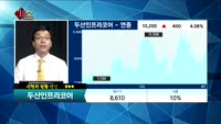 [종목진단]두산인프라코어(042670)