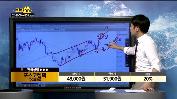 [종목상담]포스코켐텍(003670)