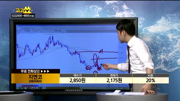 [종목상담]지엔코(065060)