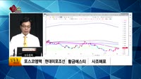 [생생한 주식쇼 생쇼] 관심종목 : 화성밸브(039610), 한국화장품제조(003350), 진성티이씨(036...