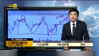 [종목상담]SK이노베이션(096770)