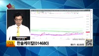 [생생한 주식쇼 생쇼] 관심종목 : 씨트리(047920), 와이솔(122990), 한솔케미칼(014680),...
