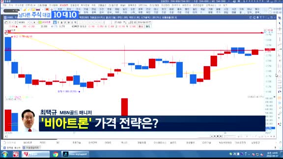 [남다른 주식대결 10대 10]이번주 매수 종목 [전문가,시청자]