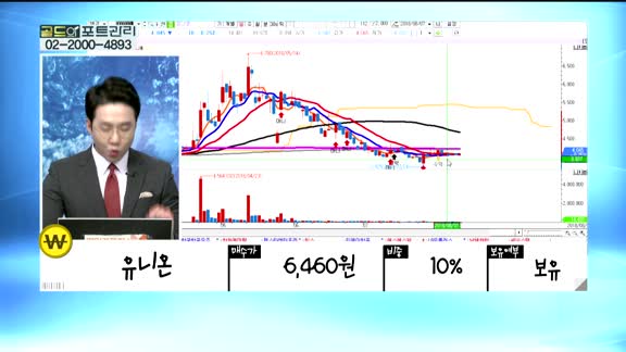 [골드의 포트관리] 주식투자 30년차 투자자 포트폴리오