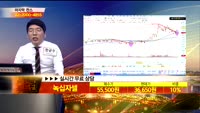 [종목상담]녹십자셀(031390)