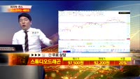 [종목상담]스튜디오드래곤(253450)
