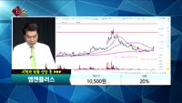 [종목상담]엠젠플러스(032790)