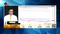 [생생한 주식쇼 생쇼] 관심종목 : 우리기술(032820), 투비소프트(079970), 네패스(033640)...