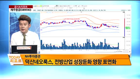 [공시앤리포트]전일 장 마감 후 주요 공시,오늘 주목할 리포트