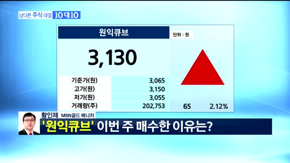 [남다른 주식대결 10대 10]이번주 매수 종목 [시청자,전문가]