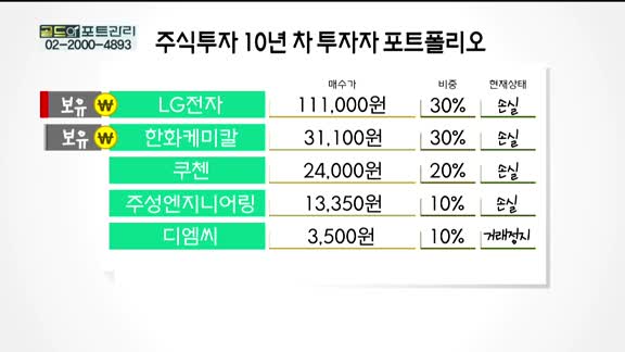 [골드의 포트관리] 주식투자 10년 차 투자자 포트폴리오