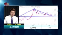 [종목상담]코스모화학(005420)
