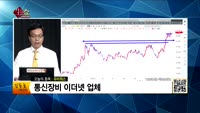 [생생한 주식쇼 생쇼] 관심종목 : 셀바스AI(108860), 테라젠이텍스(066700), 유비쿼스(2644...