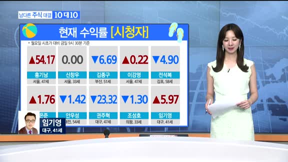 [남다른 주식대결 10대 10]이번주 매수 종목 [시청자,전문가]