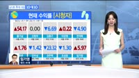 [남다른 주식대결 10대 10]이번주 매수 종목 [시청자,전문가]