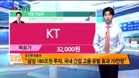 [오늘 뭐사지 1부 ]증권사 신규 매수, 객장 관심주