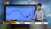 [종목상담]한화갤러리아타임월드(027390)