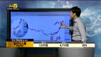 [종목상담]일진디스플(020760)