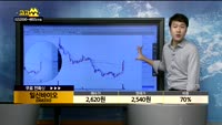 [종목상담]일신바이오(068330)