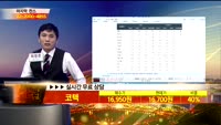 [종목상담]코텍(052330)
