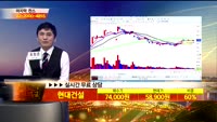 [종목상담]현대건설(000720)