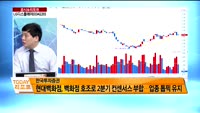 [공시앤리포트]전일 장 마감 후 주요 공시, 오늘 주목할 리포트