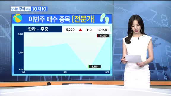 [남다른 주식대결 10대 10]이번주 매수 종목 [시청자,전문가]