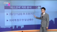 [매일 장보는 남녀] 에스코넥(096630)