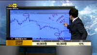 [종목상담]신라젠(215600)