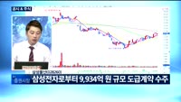 [공시&주식]동양생명(082640), 이월드(084680), 두산밥캣(241560), 삼성물산(028260)...