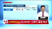 [공시앤리포트]전일 장 마감 후 주요 공시, 오늘 주목할 리포트