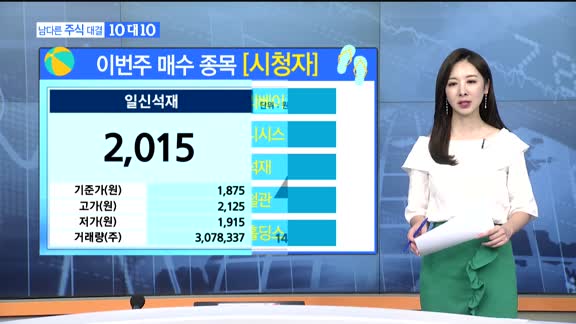 [남다른 주식대결 10대 10]이번주 매수 종목 [시청자,전문가]