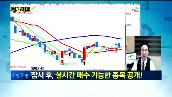 [대박차트]실시간 매수 종목:키이스트(054780) ,엘비세미콘(061970)