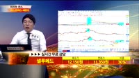 [종목상담]셀루메드(049189)