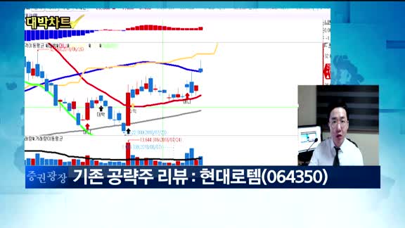 [대박차트1부,2부]오늘의 관심주&실시간 매수 종목:엘비세미콘(061970)