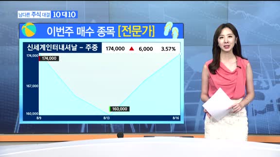 [남다른 주식대결 10대 10]이번주 매수 종목 [시청자,전문가]