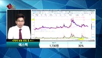 [종목상담]에스맥(097780)