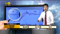 [종목상담]GS건설(006360)