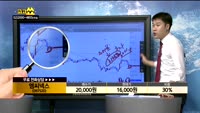 [종목상담]엠씨넥스(097520)