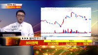 [종목상담]브이원텍(251630)