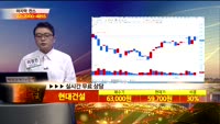 [종목상담]현대건설(000720)