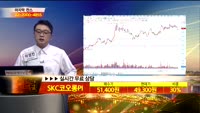 [종목상담]SKC코오롱PI(178920)