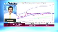 [김동호의 여보세요]SKC코오롱PI(178920), 포스코켐텍(003670)