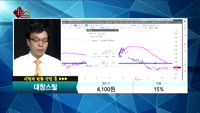 [종목상담]대창스틸(140520)